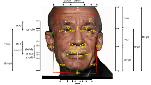 IBM Releases Dataset to Help Reduce Bias in Facial Recognition Systems IBM Releases Dataset to Help Reduce Bias in Facial Recognition Systems